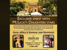Aaron Jeffery