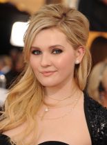 Abigail Breslin