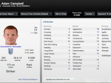 Adam Campbell