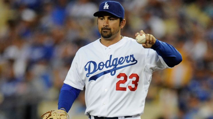 Adrian Gonzalez