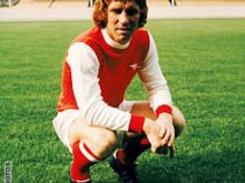 Alan Ball