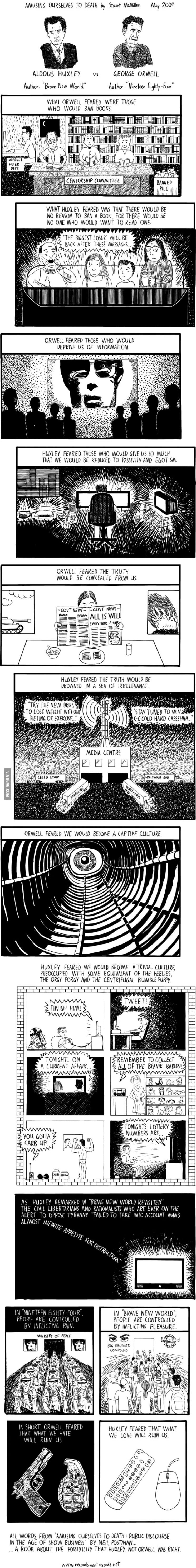 Aldous Huxley
