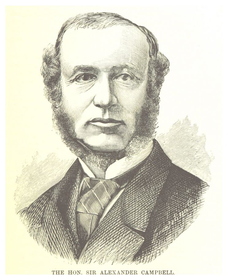 Alexander Campbell