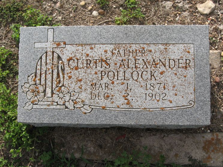 Alexander Pollock