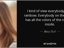 Alexia Fast