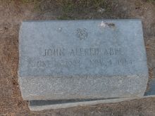 Alfred Abel