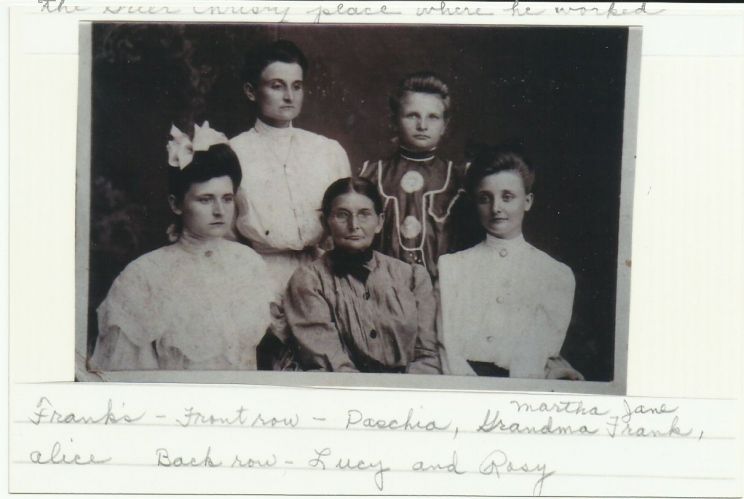 Alice Frank