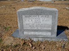 Alice Garner