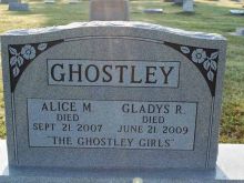 Alice Ghostley