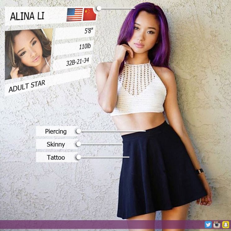 Pictures Of Alina Li