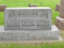 Alvy Moore