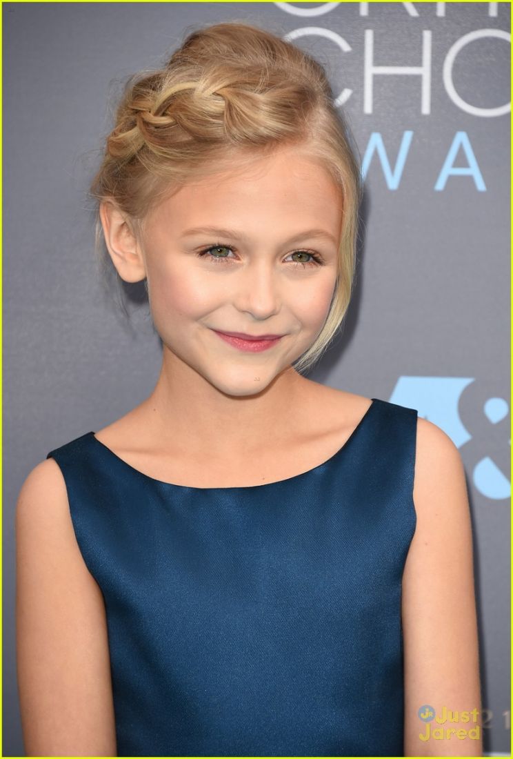Alyvia Alyn Lind