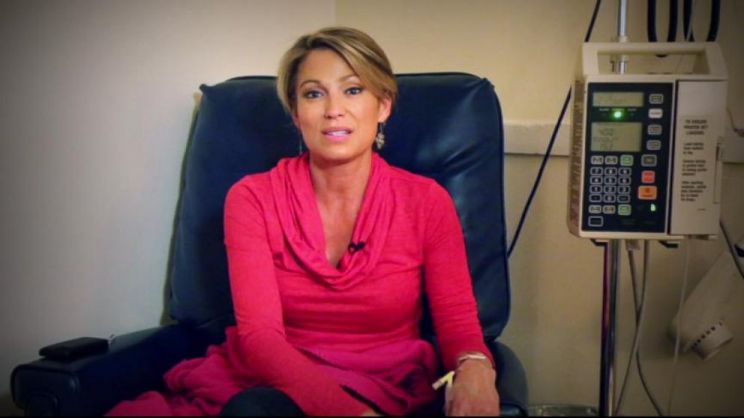 Amy Robach