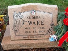 Andrea Ware