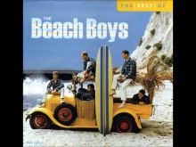 Ann Beach