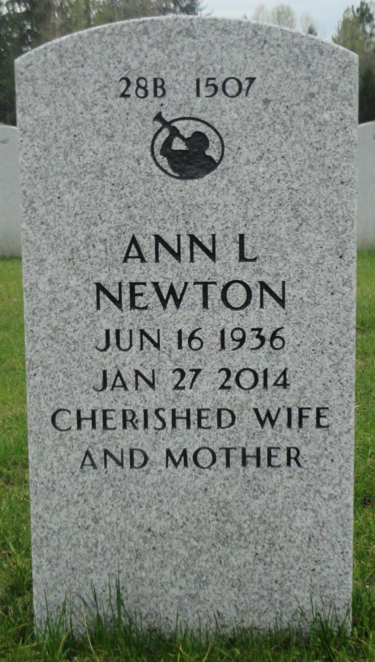 Ann Carter