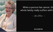 Ann Jillian