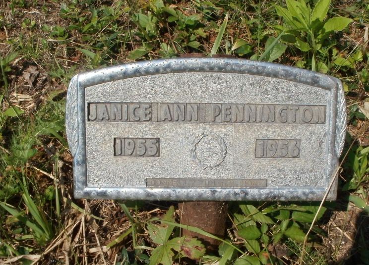 Ann Pennington