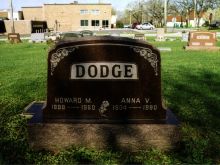 Anna Dodge