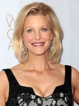 Anna Gunn