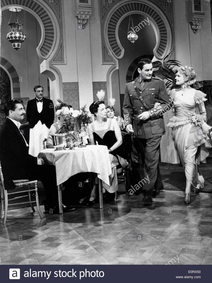 Anna Neagle