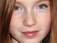 Annalise Basso