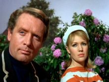 Annette Andre