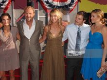 Annie Costner