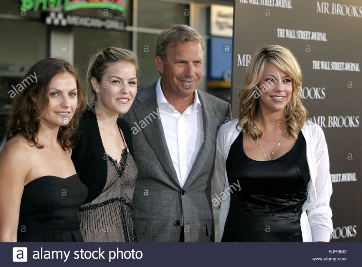 Annie Costner