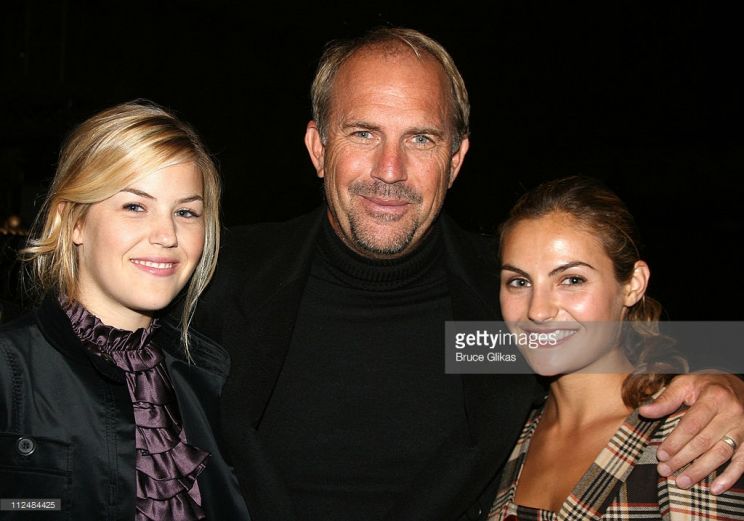 Annie Costner