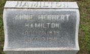 Annie Hamilton