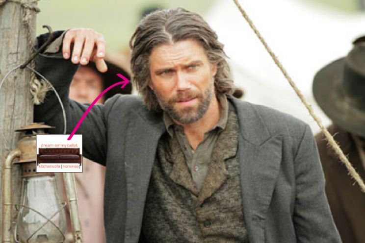 Anson Mount