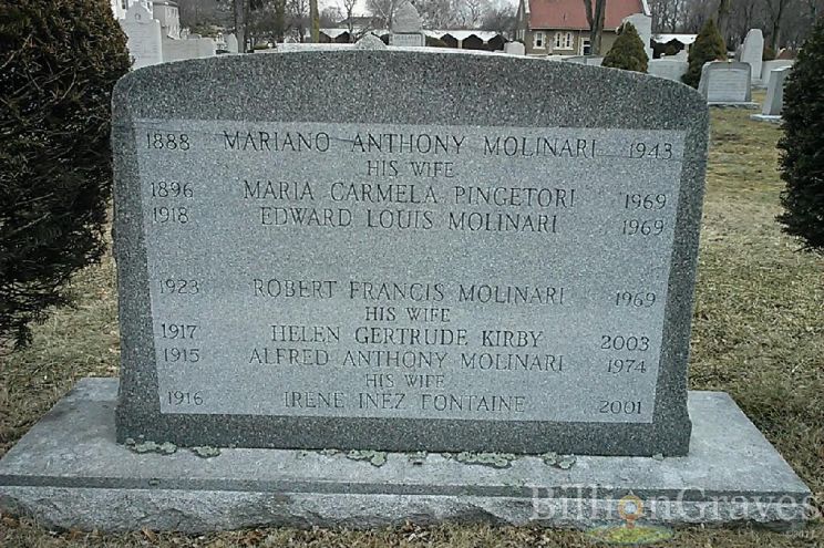Anthony Molinari