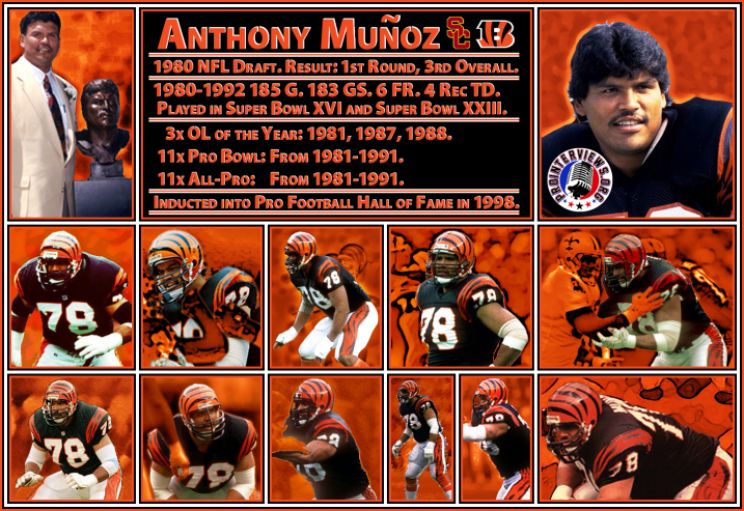 Anthony Munoz