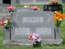 Anthony R. Jones
