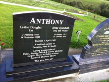 Anthony Waller