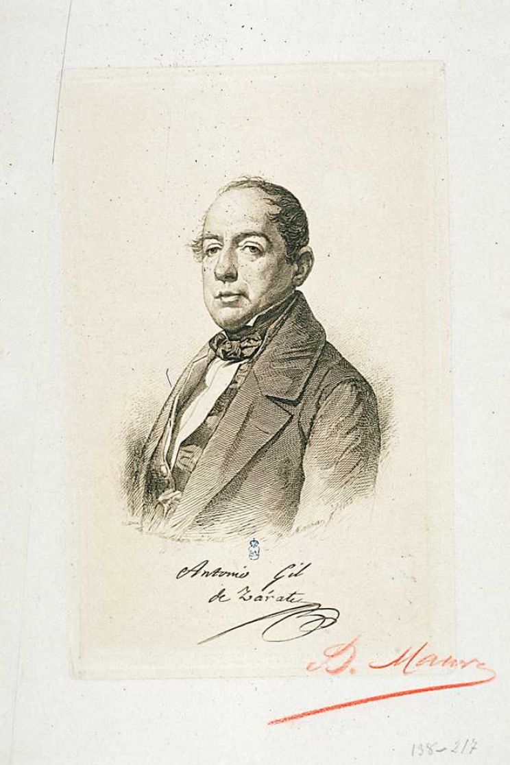 Antonio Gil