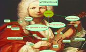 Antonio Vivaldi