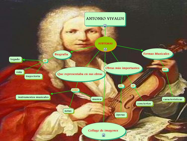 Antonio Vivaldi