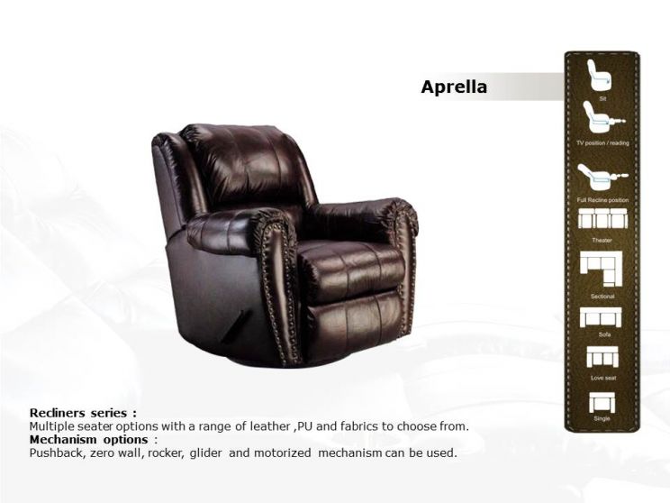 Aprella