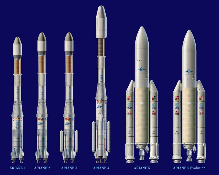 Ariane