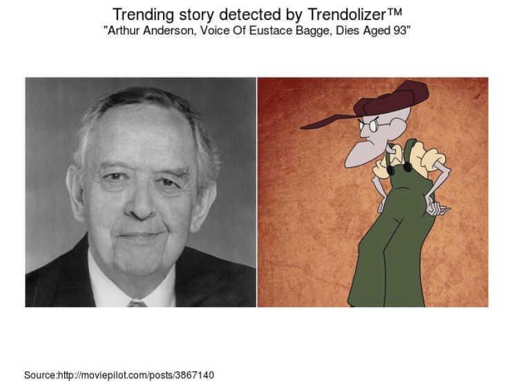 Arthur Anderson