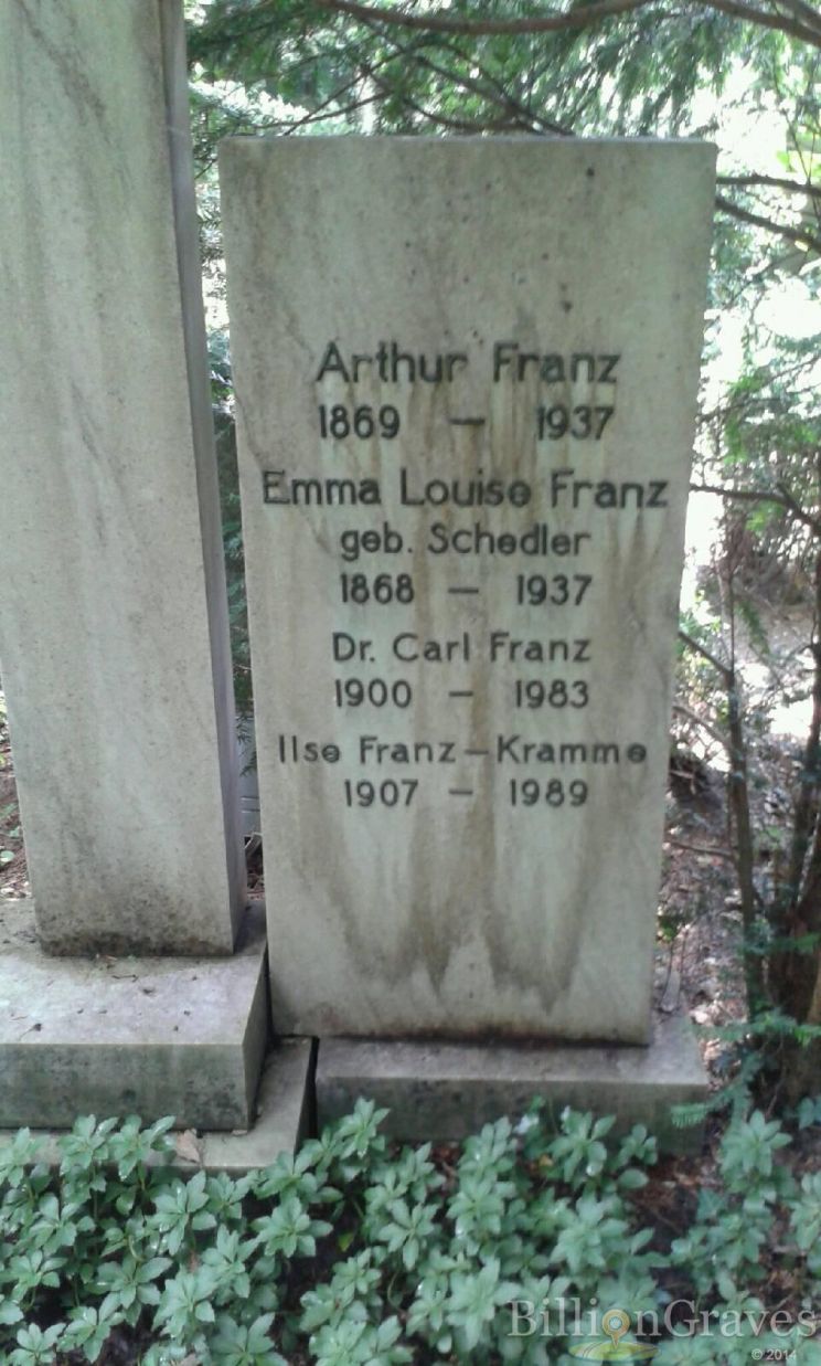 Arthur Franz