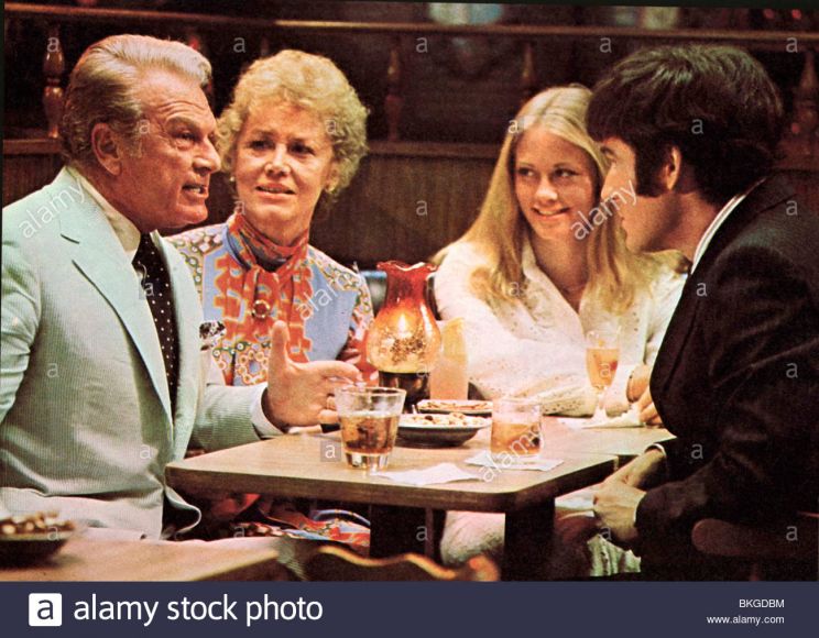 Audra Lindley
