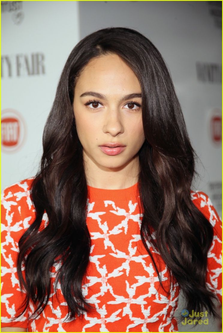 Aurora Perrineau