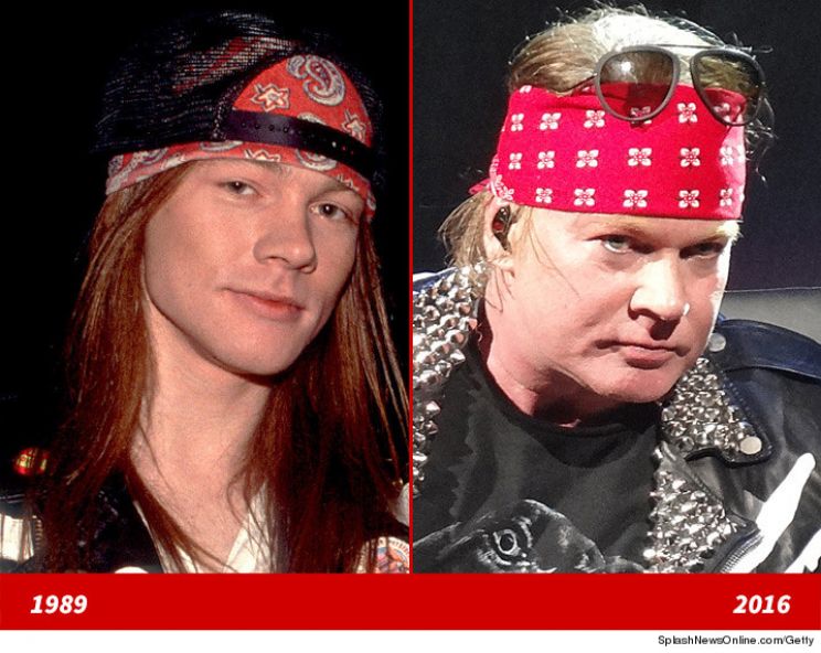 Axl Rose