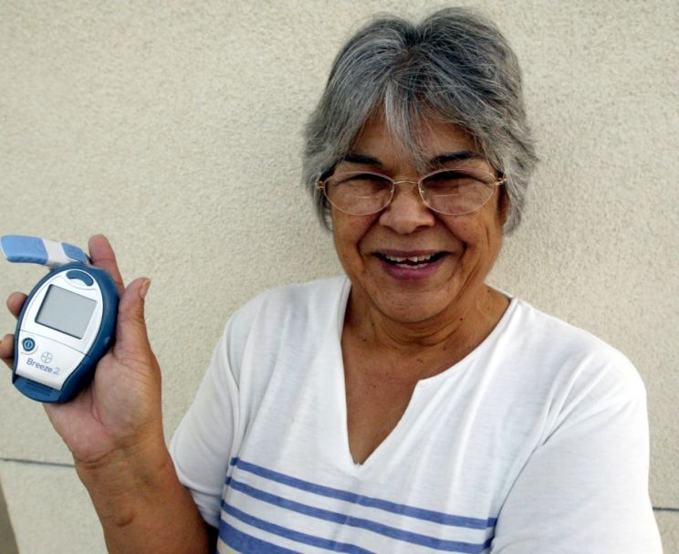 Azucena Duran