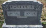 Beatrice Campbell