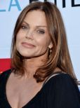 Belinda Carlisle