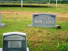 Bessie Carter